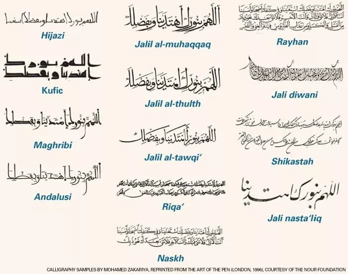Kültür ve mirasın tüm yerlerinde Arapça kaligrafi ve süslemeler - Dekorasyonlar ve ic tasarim