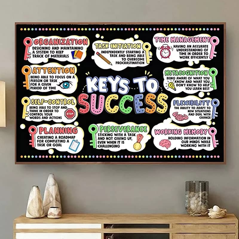 Secrets of the success of successful projects in 2023 - Decorations and interior design