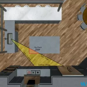 Kitchen and work triangle Kitchen and work triangle - Decorations and interior design